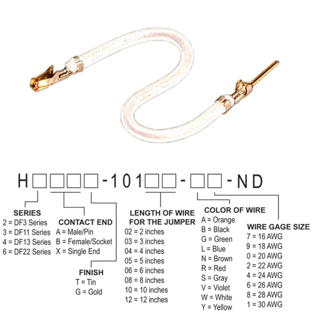 H3ABG-10108-W8 Hirose Electric Co Ltd