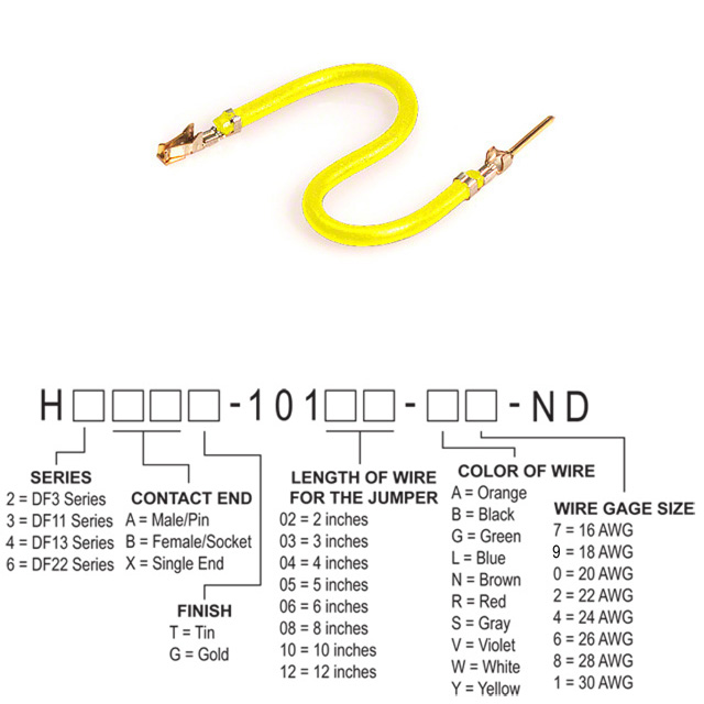 H3ABG-10102-Y6 Hirose Electric Co Ltd