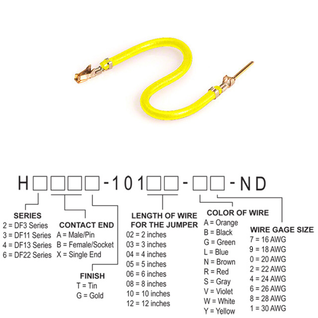 H3ABG-10104-Y8 Hirose Electric Co Ltd