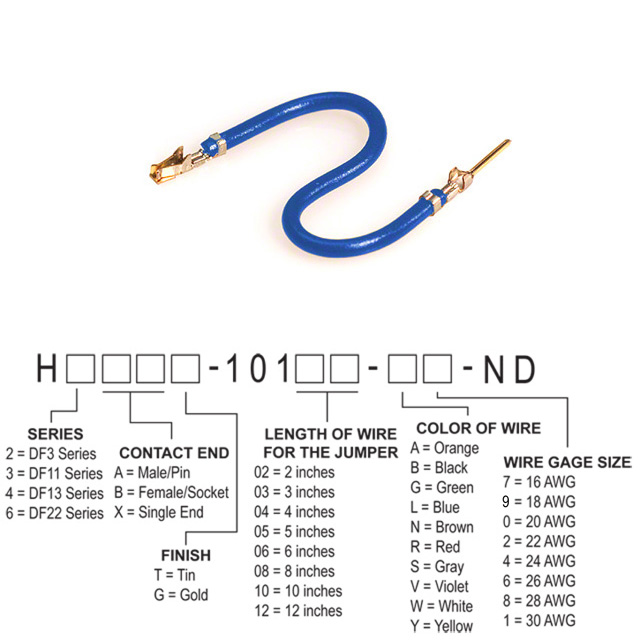 H3ABG-10105-L4 Hirose Electric Co Ltd