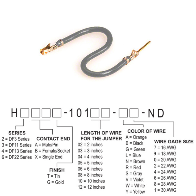 H3ABG-10108-S4 Hirose Electric Co Ltd