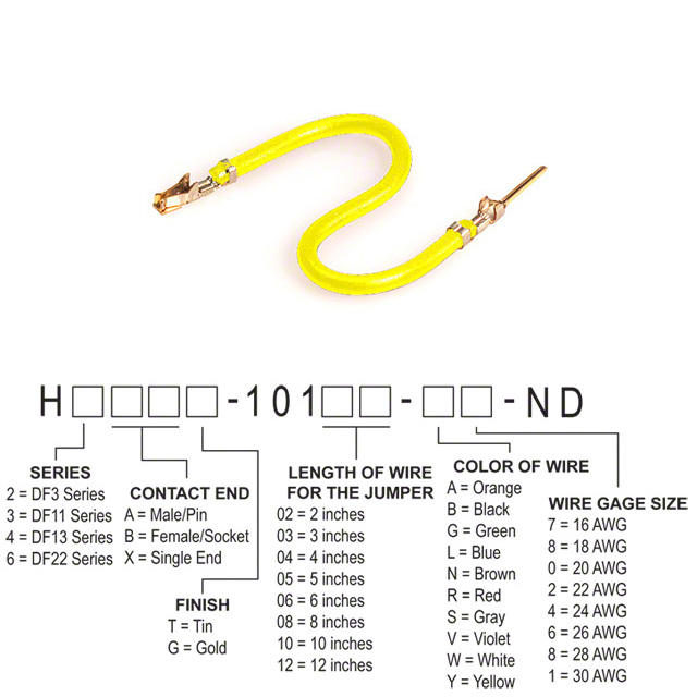 H3ABG-10103-Y4 Hirose Electric Co Ltd