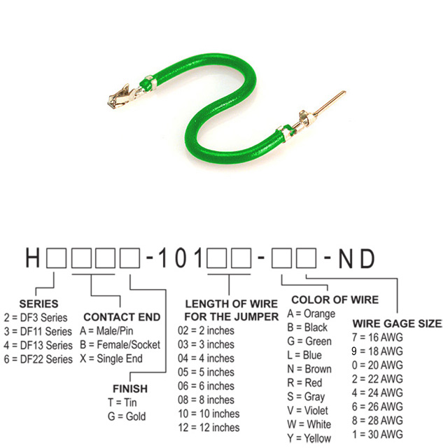 H3ABT-10103-G4 Hirose Electric Co Ltd