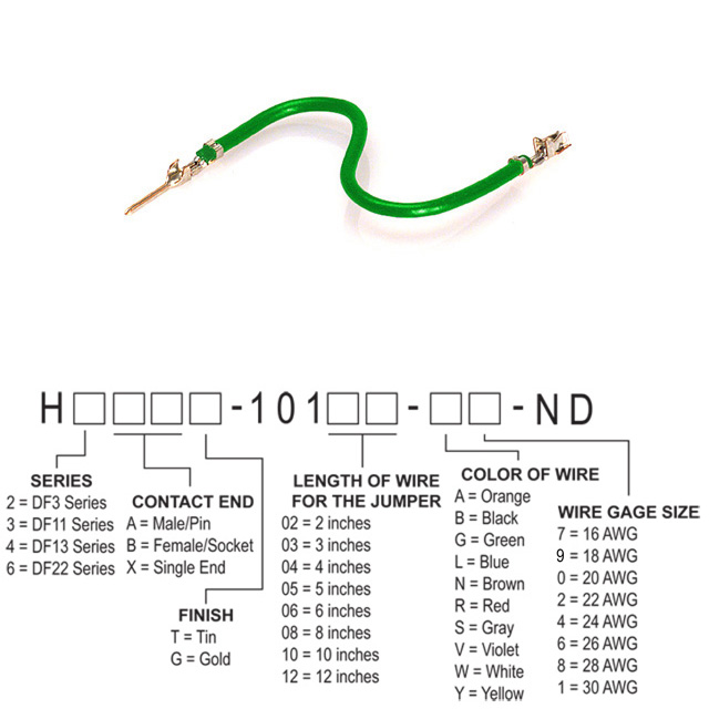 H3ABT-10106-G8 Hirose Electric Co Ltd