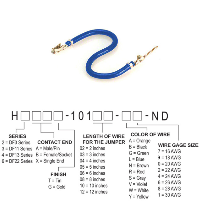 H3ABT-10105-L4 Hirose Electric Co Ltd