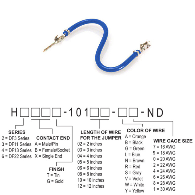 H3ABT-10108-L6 Hirose Electric Co Ltd