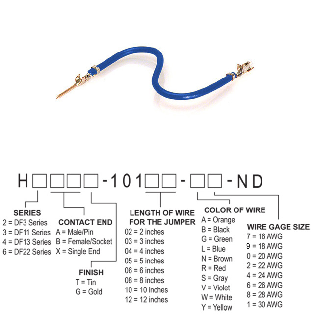 H3ABT-10108-L8 Hirose Electric Co Ltd