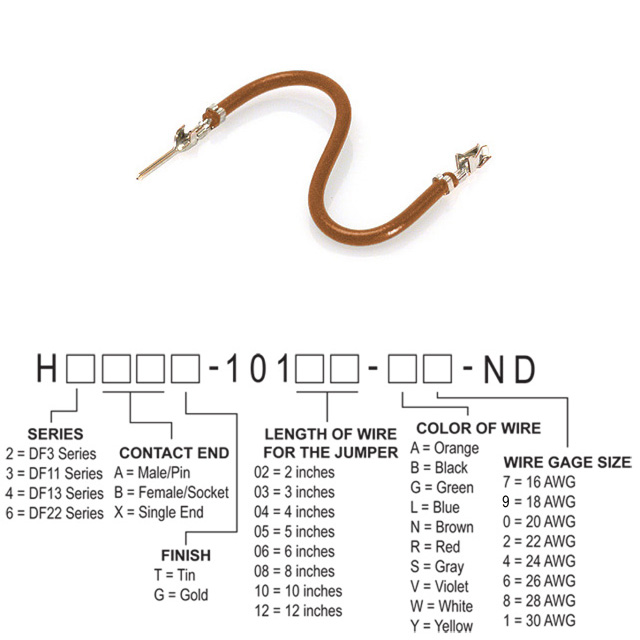 H3ABT-10105-N6 Hirose Electric Co Ltd