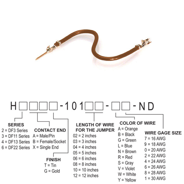 H3ABT-10105-N8 Hirose Electric Co Ltd