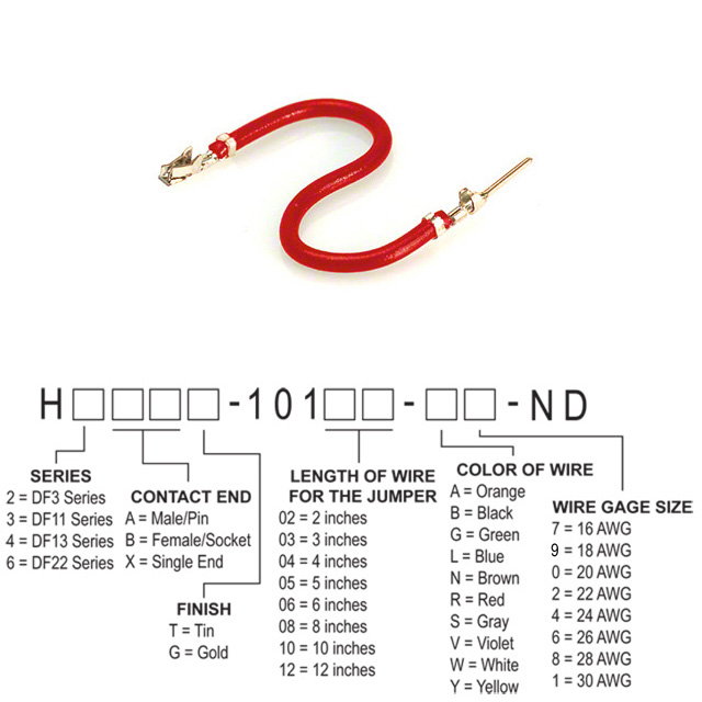 H3ABT-10102-R4 Hirose Electric Co Ltd