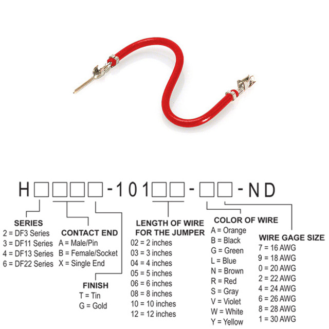 H3ABT-10106-R6 Hirose Electric Co Ltd