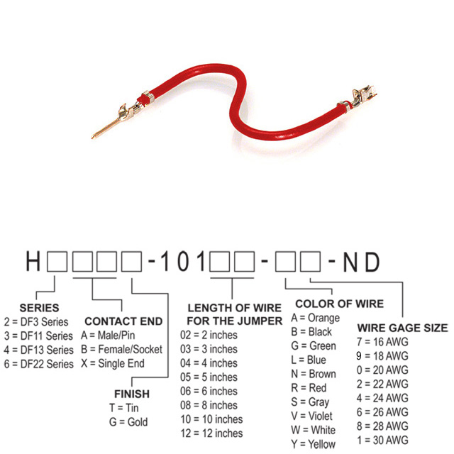 H3ABT-10104-R8 Hirose Electric Co Ltd