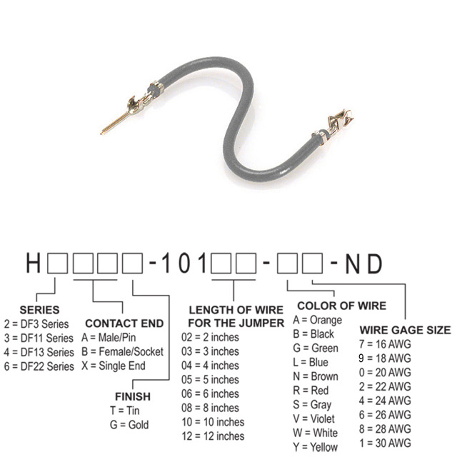 H3ABT-10108-S6 Hirose Electric Co Ltd