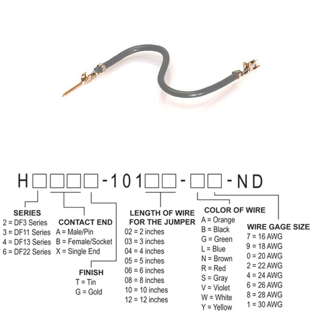 H3ABT-10103-S8 Hirose Electric Co Ltd