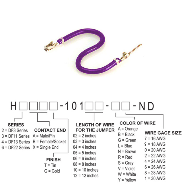 H3ABT-10104-V4 Hirose Electric Co Ltd