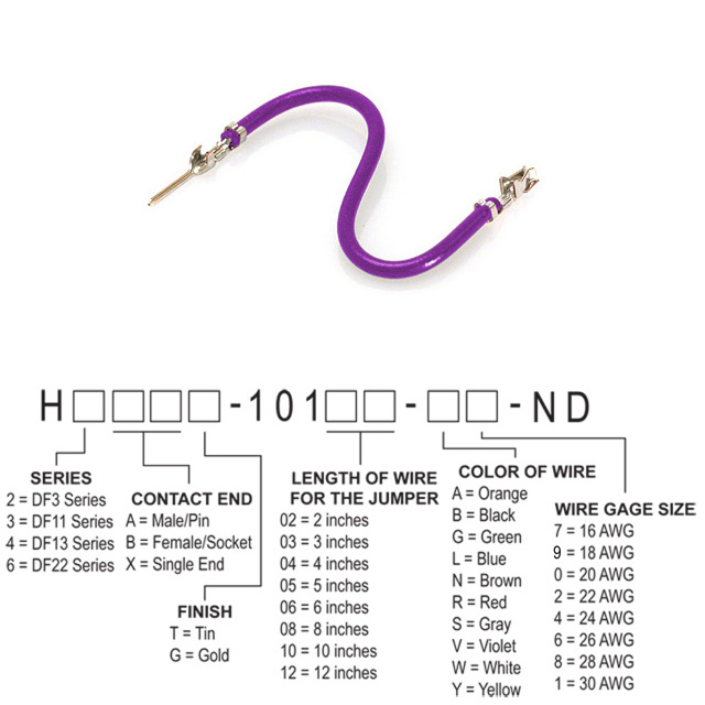 H3ABT-10104-V6 Hirose Electric Co Ltd