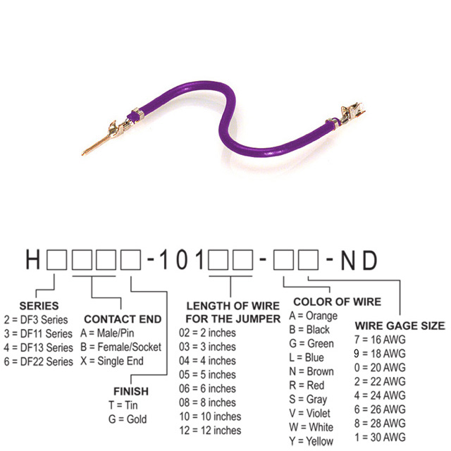 H3ABT-10105-V8 Hirose Electric Co Ltd