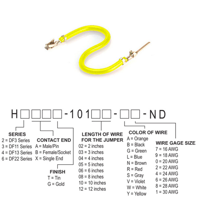 H3ABT-10102-Y4 Hirose Electric Co Ltd