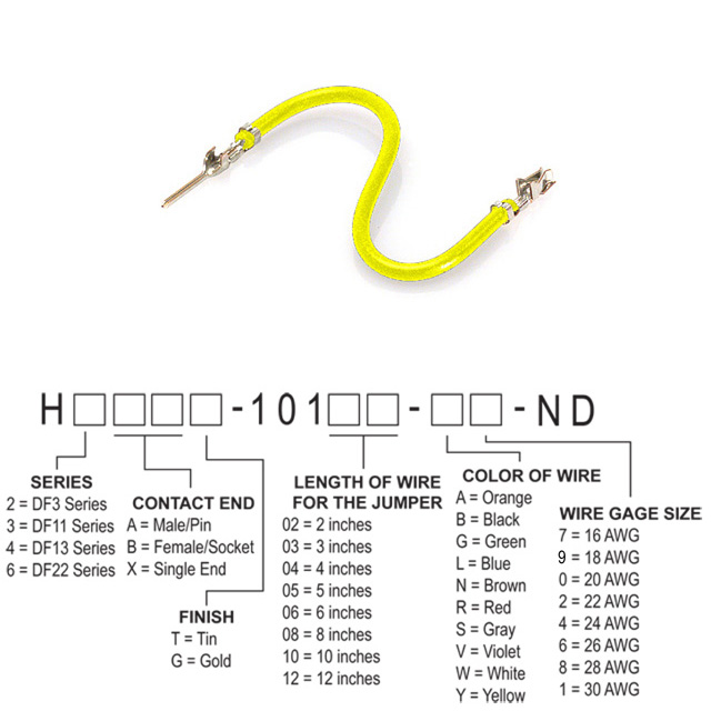 H3ABT-10103-Y6 Hirose Electric Co Ltd