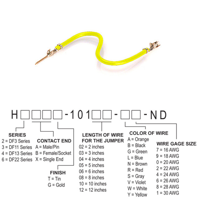 H3ABT-10103-Y8 Hirose Electric Co Ltd