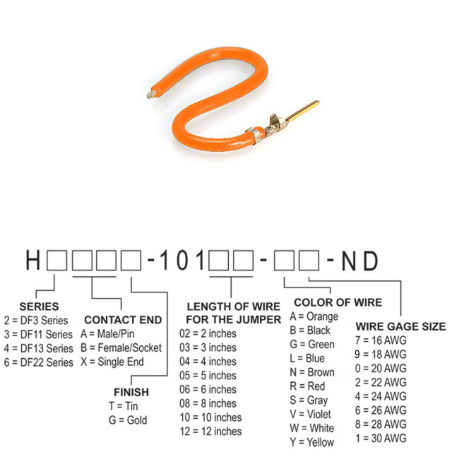 H3AXG-10110-A6 Hirose Electric Co Ltd