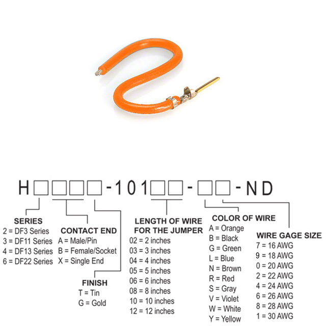 H3AXG-10110-A8 Hirose Electric Co Ltd