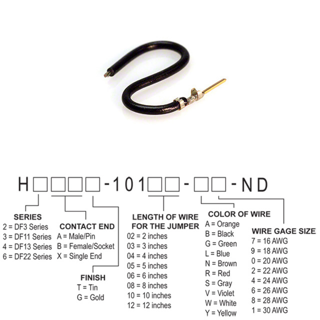 H3AXG-10108-B6 Hirose Electric Co Ltd