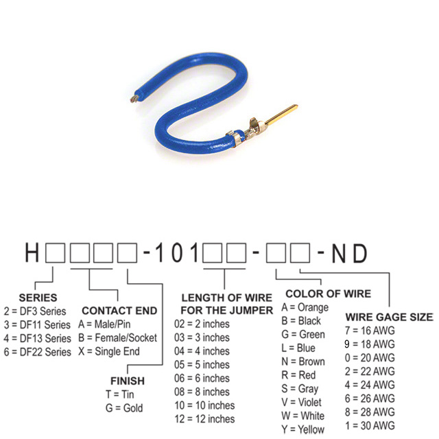 H3AXG-10104-L8 Hirose Electric Co Ltd