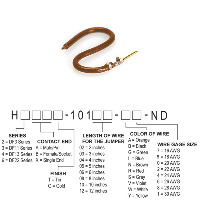 H3AXG-10102-N8 Hirose Electric Co Ltd