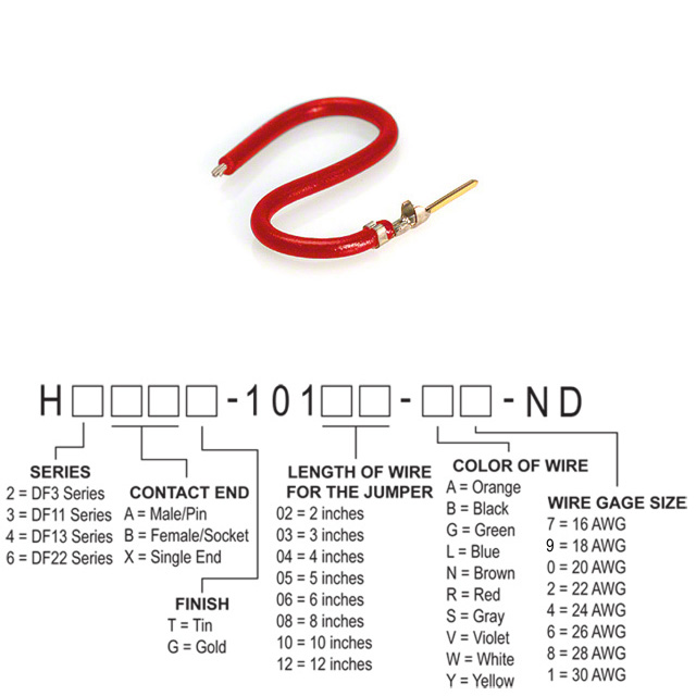 H3AXG-10104-R6 Hirose Electric Co Ltd