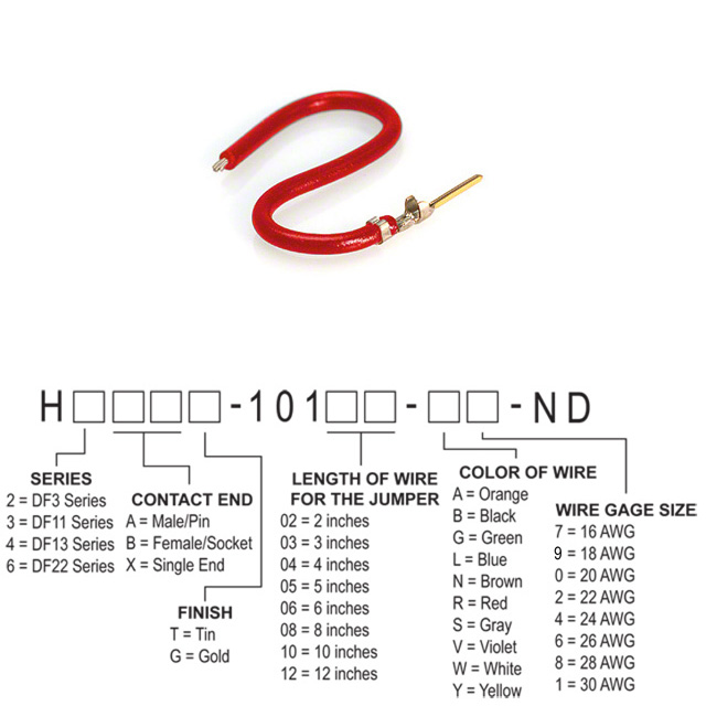 H3AXG-10103-R8 Hirose Electric Co Ltd