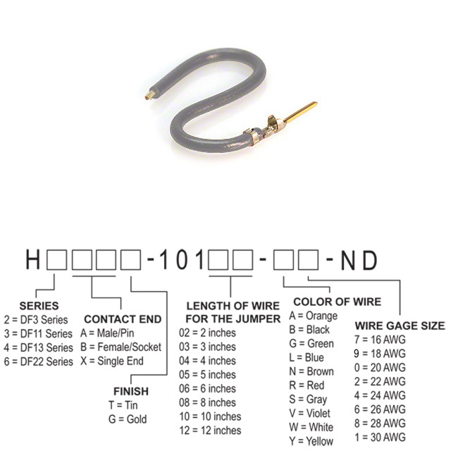 H3AXG-10110-S4 Hirose Electric Co Ltd