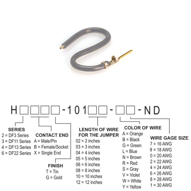 H3AXG-10108-S6 Hirose Electric Co Ltd