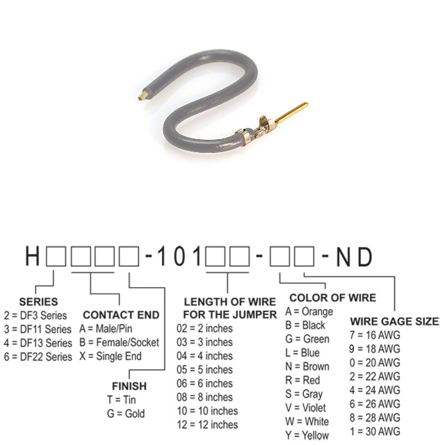 H3AXG-10102-S8 Hirose Electric Co Ltd