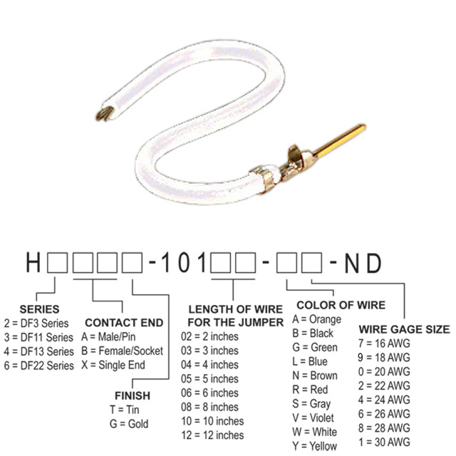 H3AXG-10103-W4 Hirose Electric Co Ltd