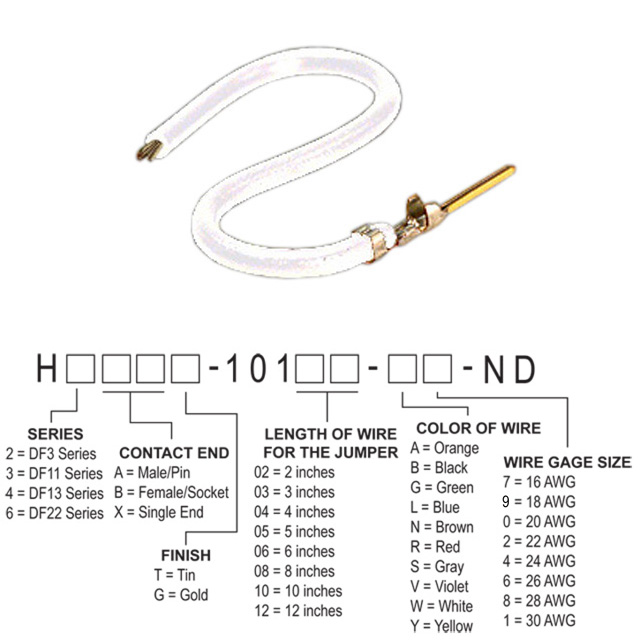 H3AXG-10106-W8 Hirose Electric Co Ltd