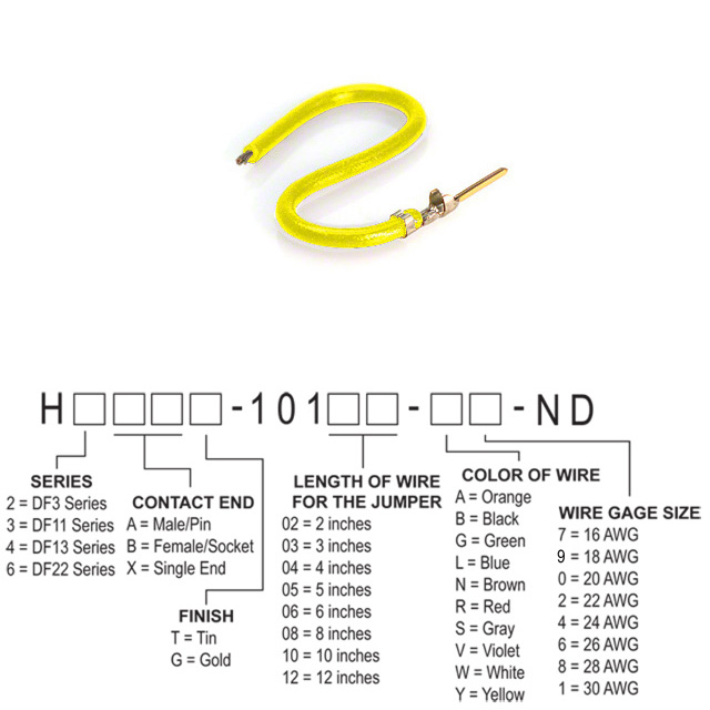 H3AXG-10103-Y4 Hirose Electric Co Ltd