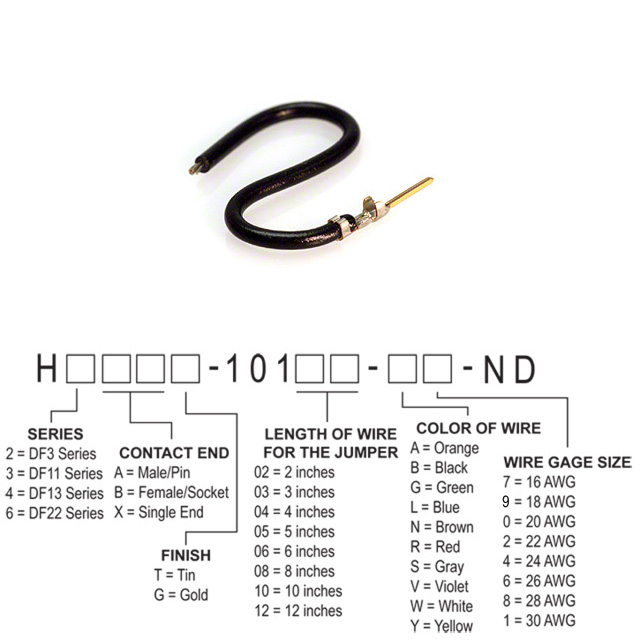 H3AXG-10102-B4 Hirose Electric Co Ltd