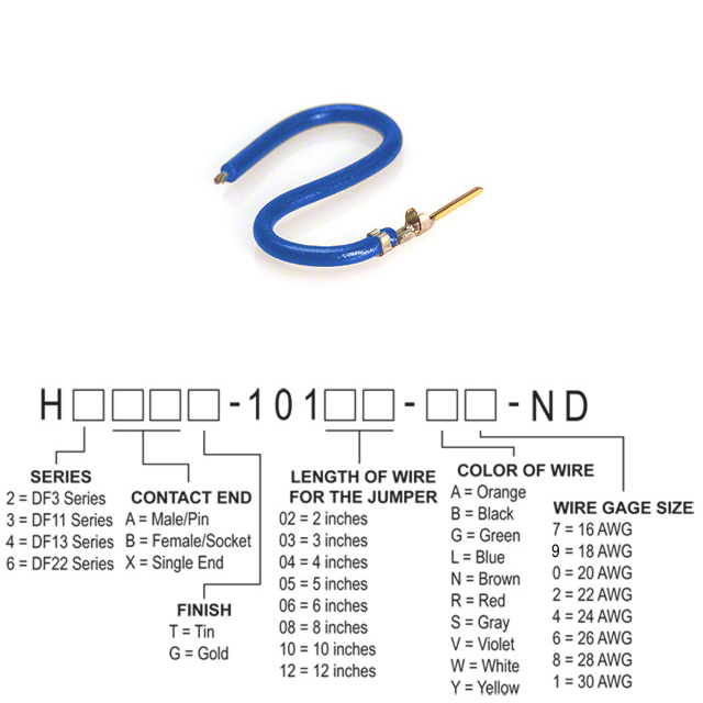 H3AXG-10105-L4 Hirose Electric Co Ltd