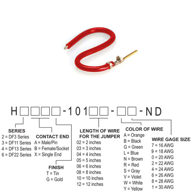 H3AXG-10103-R4 Hirose Electric Co Ltd