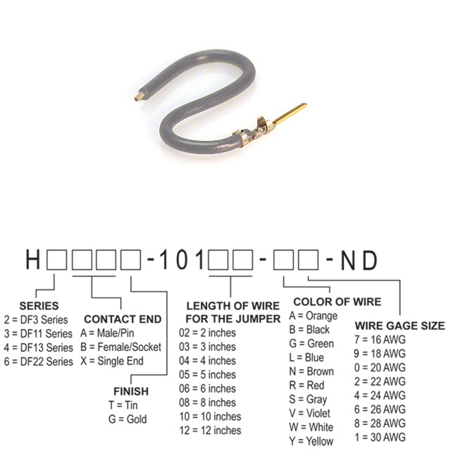 H3AXG-10102-S4 Hirose Electric Co Ltd