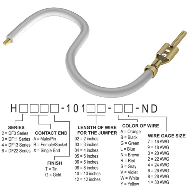 H3AXT-10102-W4 Hirose Electric Co Ltd