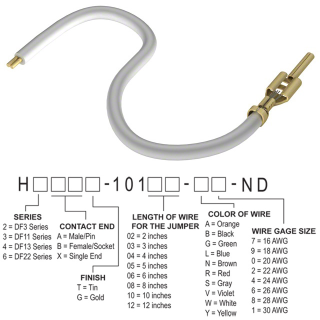 H3AXT-10103-W6 Hirose Electric Co Ltd