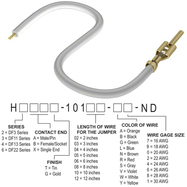 H3AXT-10102-W8 Hirose Electric Co Ltd