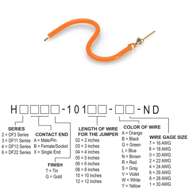 H3AXT-10103-A6 Hirose Electric Co Ltd