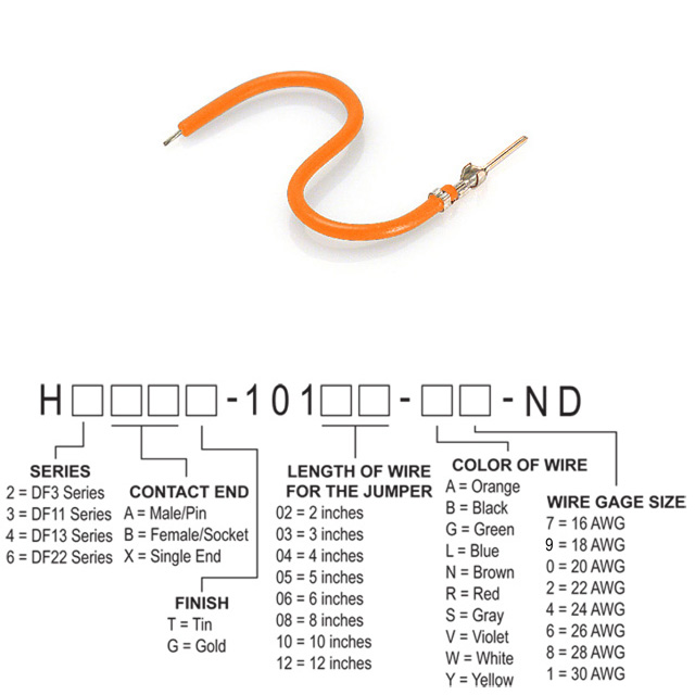 H3AXT-10103-A8 Hirose Electric Co Ltd