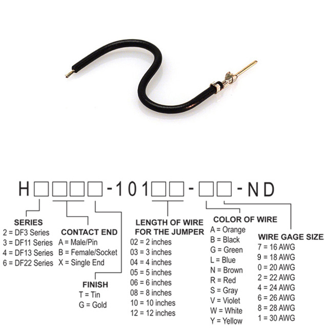 H3AXT-10105-B6 Hirose Electric Co Ltd