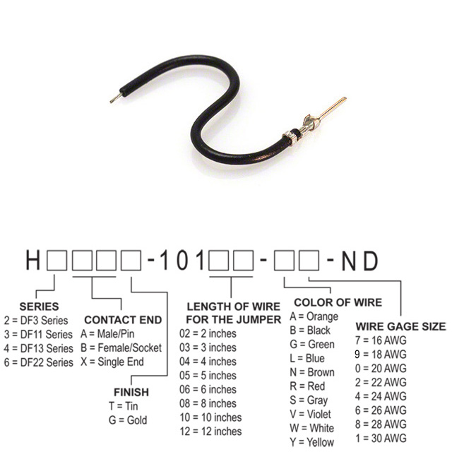 H3AXT-10112-B8 Hirose Electric Co Ltd