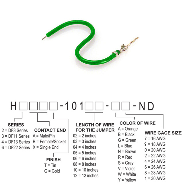 H3AXG-10102-G8 Hirose Electric Co Ltd