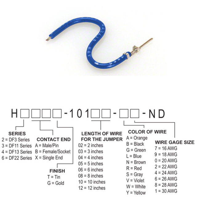 H3AXT-10102-L4 Hirose Electric Co Ltd